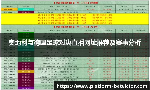 奥地利与德国足球对决直播网址推荐及赛事分析