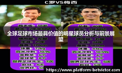 全球足球市场最具价值的明星球员分析与前景展望